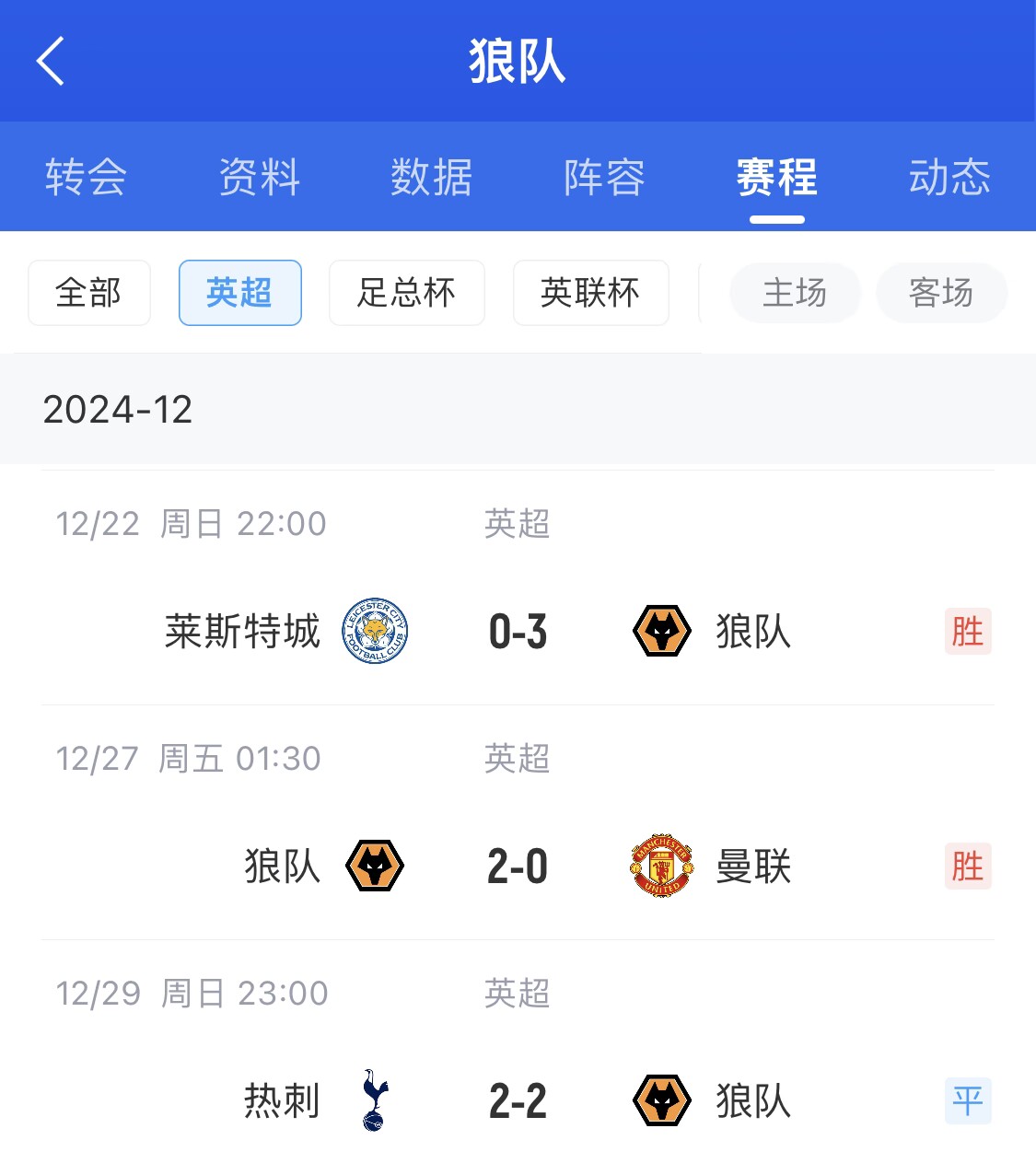 这赛程太狠了！狼队刚有起色就遭4连败，将战维拉、红军、樱桃