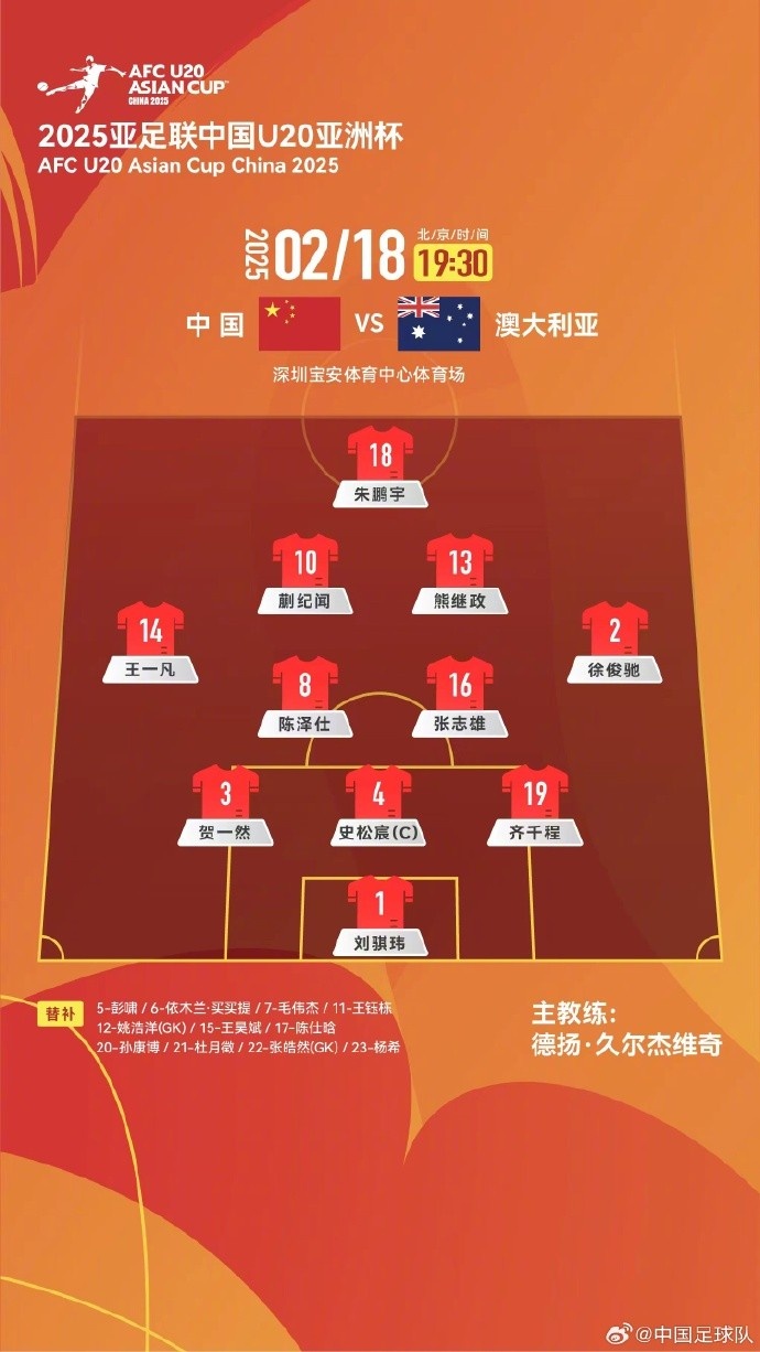 U20亚洲杯中国队vs澳大利亚队，中国队首发名单出炉