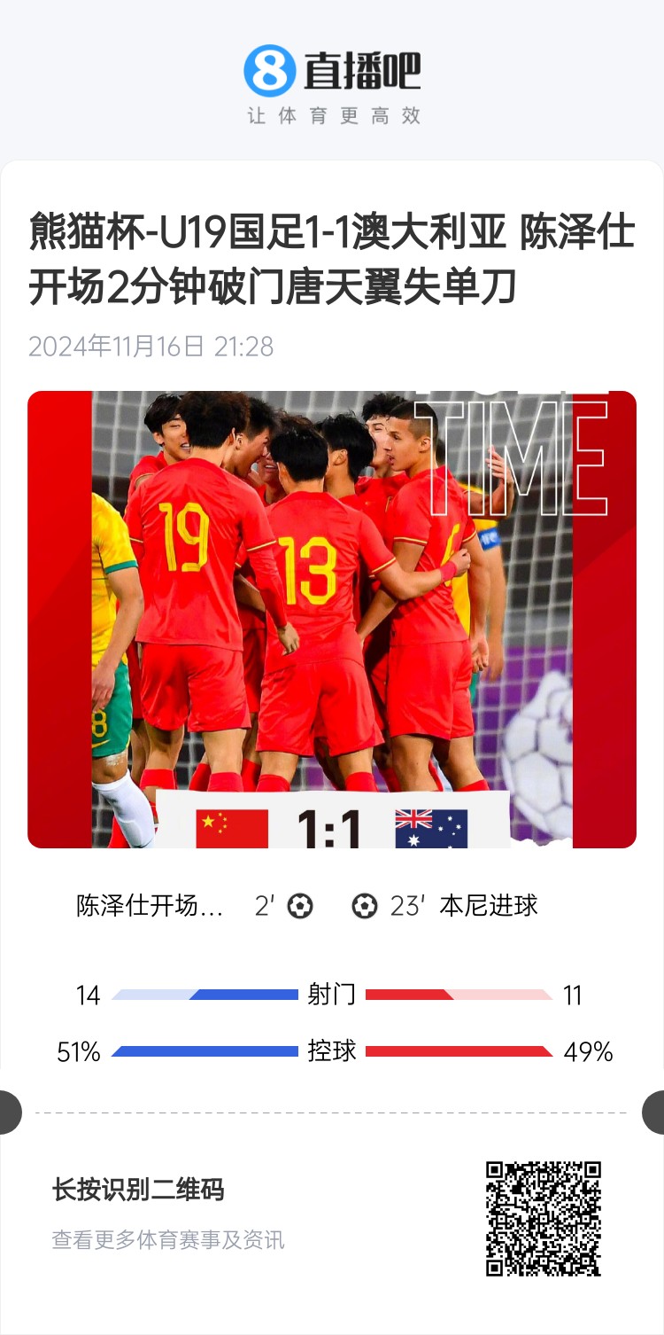 二番战！U20国青与澳大利亚去年熊猫杯刚有过交手，双方1-1战平